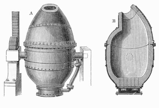 The Bessemer Process